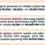 Scholarship portal reopens