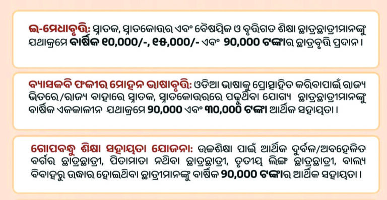 Scholarship portal reopens