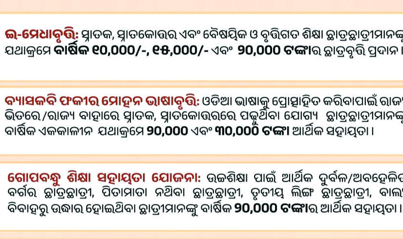 Scholarship portal reopens