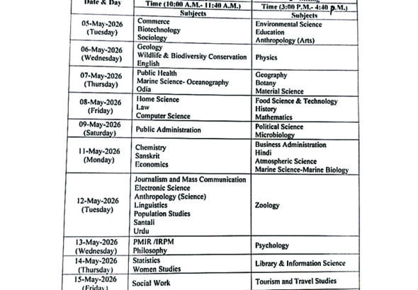 PG entrance schedule