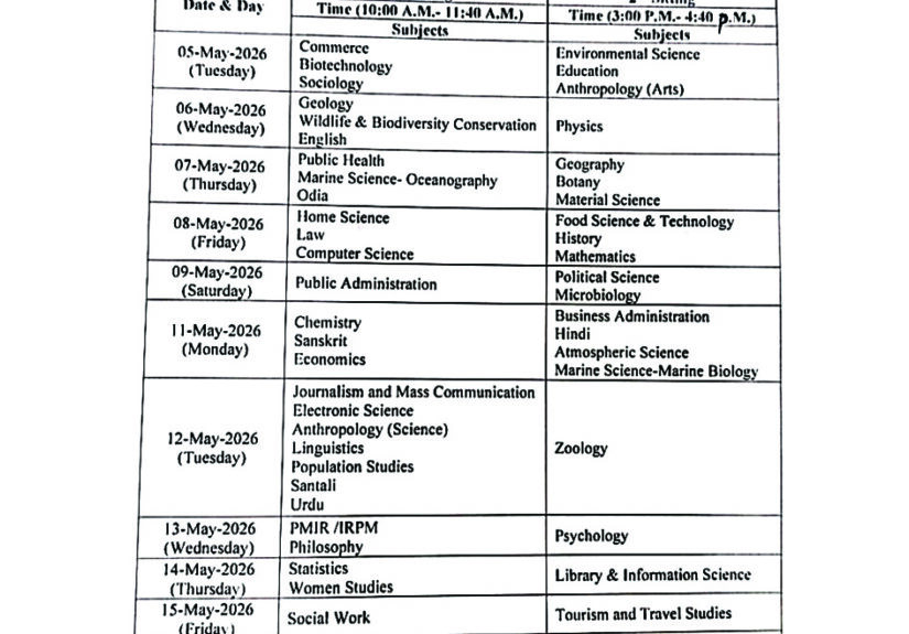 PG entrance schedule