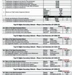Merit list for plus 2